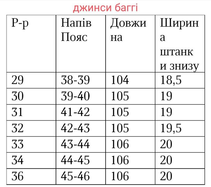 Джинси Баггі чоловічі вільні блакитні 771058 фото