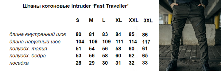 Мужские штаны карго котоновые с карманами хаки Fast Traveller 1589542610-SL фото